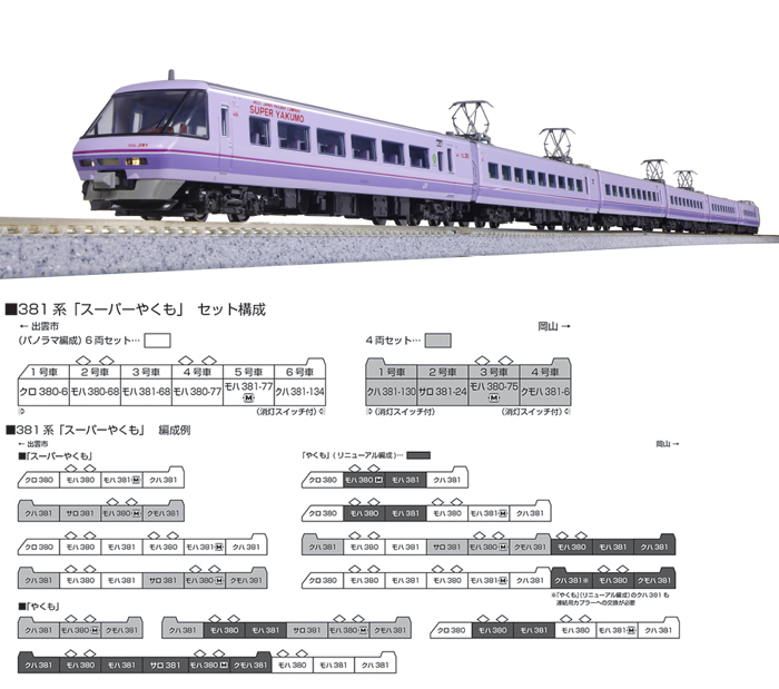  カトー KATO KATO 10-1958 C11 171+14系「SL冬の湿原号」6両セット 特別企画品