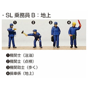 カトー KATO KATO 24-771 SL乗務員B:地上 Nゲージ カトー