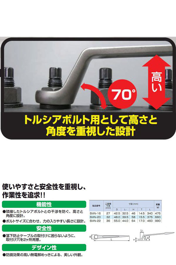  トネ TONE シノ付めがねレンチ(トルシアボルト用) SMN-22