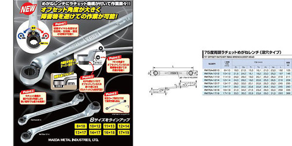  トネ TONE トネ RM75A-1214 両頭ラチェットめがねレンチ 75度 対辺寸法12x14全長218mm TONE