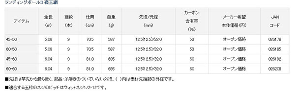  ダイワ DAIWA ダイワ ダイワ ランディングP2 玉網 タモ 60-50 DAIWA