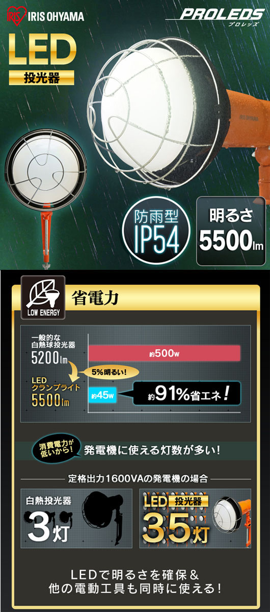  アイリスオーヤマ IRIS アイリスオーヤマ LED投光器 5500lm LWT-5500CK