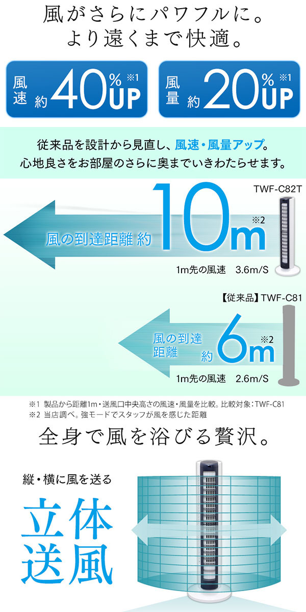  アイリスオーヤマ IRIS アイリスオーヤマ TWF-C82T タワーファン 扇風機 マイコン式 上下ルーバー ネイビー メーカー直送 代引不可 北海道沖縄離島不可