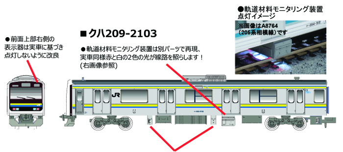  マイクロエース MICRO ACE マイクロエース A7669 209系2100番代 幕張電車区C603編成 線路設備モニタリング装置付 6両セット MICRO ACE