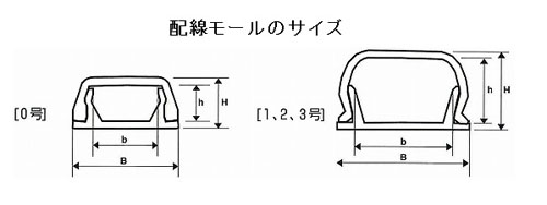  オーム電機 OHM オーム電機 テープ付きモール 2号 木目オーク 2m×1本 DZ-WMT22WK 00-4189