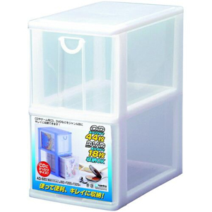 サンコープラスチック サンコープラスチック エルピス ホワイト AD-520 WH