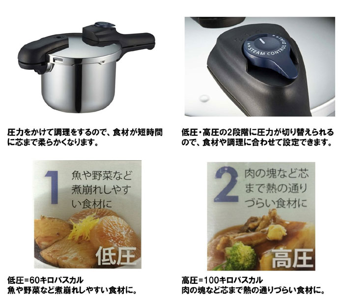  パール金属 クイックエコ 3層底切り替え式圧力鍋 3.5L H-5040