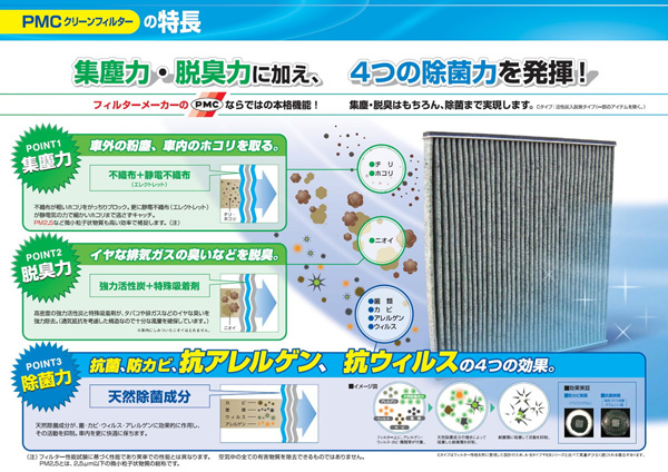  パシフィック工業 PMC パシフィック工業 PC-304C PMC エアコン用クリーンフィルター Cタイプ 活性炭入脱臭タイプ