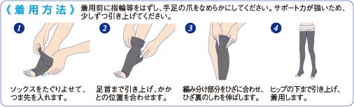  ドクター・ショール おうちでメディキュット ロング ブラック L