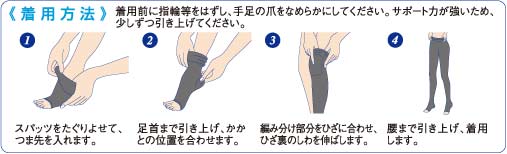  ドクター・ショール おうちでメディキュット スパッツ ブラック L