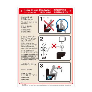 高芝ギムネ製作所 高芝ギムネ K-040 ミキロコス 多目的看板 トイレの使い方