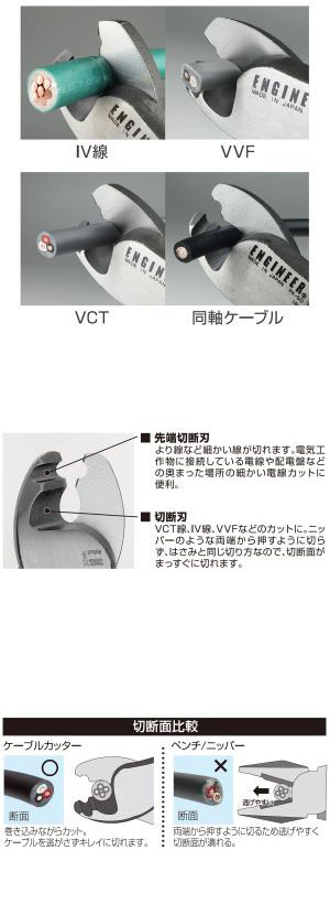  エンジニア ENGINEER エンジニア PK-51 ケーブルカッター