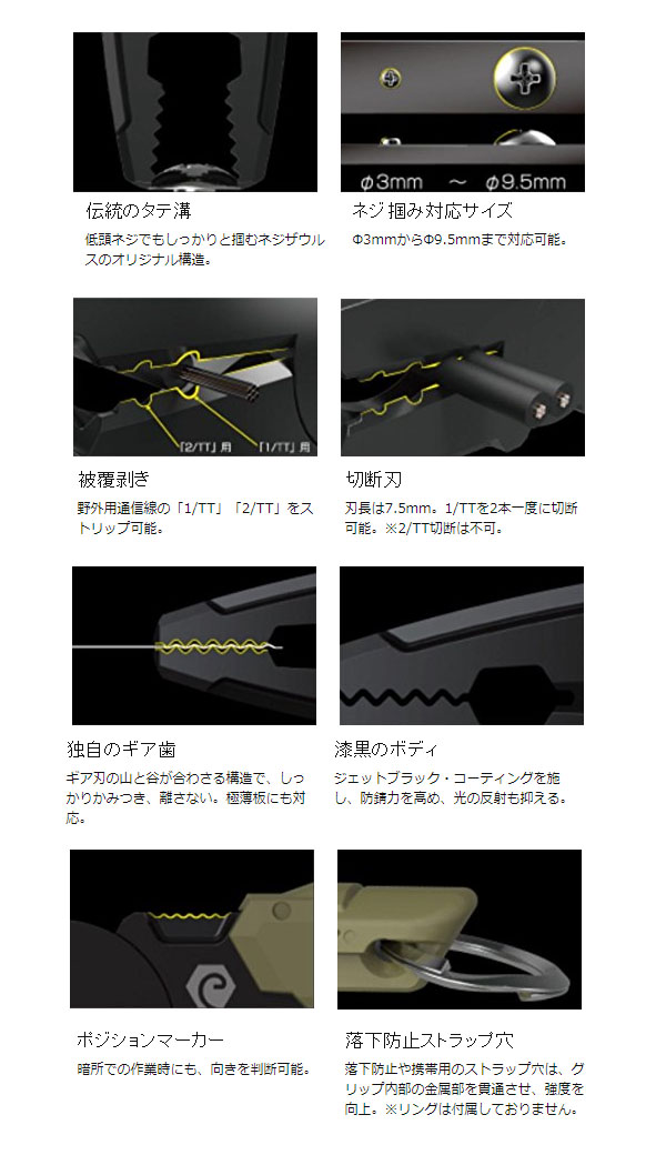  エンジニア ENGINEER エンジニア PZ-33 ネジザウルスDF