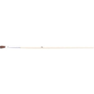 トラスコ中山 TRUSCO 塗装用平筆 5本組 天然馬毛 2号 金具幅3mm 毛丈7mm 全長 TFBH-2
