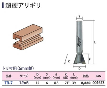  ライト精機 LightSEIKI ライト精機 TR-7 スーパー トリマ  アリギリ