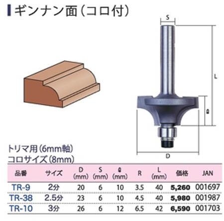  ライト精機 LightSEIKI ライト精機 TR-9 スーパー トリマ  ギンナン面 2分 B付