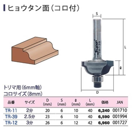  ライト精機 LightSEIKI ライト精機 TR-11 スーパー トリマ  ヒョウタン面2分 B付