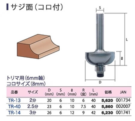 ライト精機 LightSEIKI ライト精機 TR-14 スーパー トリマ  サジ面 3分 B付