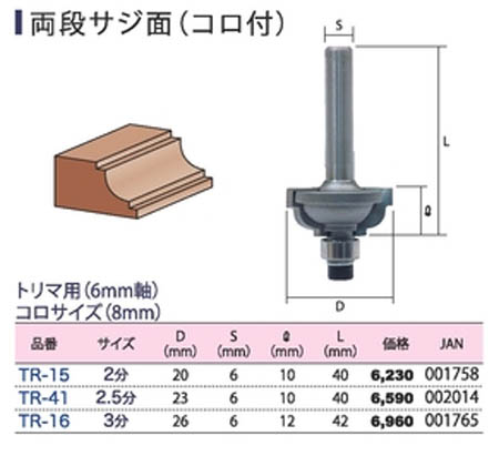  ライト精機 LightSEIKI ライト精機 TR-16 スーパー トリマ  両段サジ面 3分B付