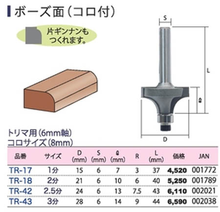  ライト精機 LightSEIKI ライト精機 TR-17 スーパー トリマ  ボーズ面 1分 B付